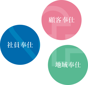 奉仕の心の画像